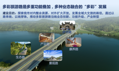 黃岡市召開全市多彩旅游路建設(shè)動(dòng)員培訓(xùn)會(huì) 擘畫文旅融合新藍(lán)圖，激發(fā)旅游業(yè)務(wù)新活力